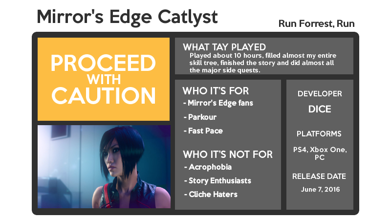 Illustration for article titled Mirror's Edge Catalyst - The TAY Review